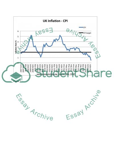Macroeconomics - A commentary on http://www.bbc.com/news/business-30243113