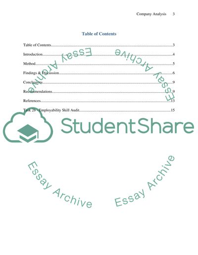 Company Analysis of Green Estate Company