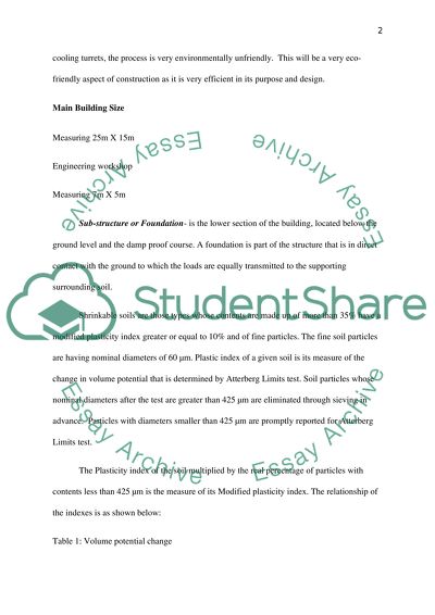 Construction and Maintenance of the Building