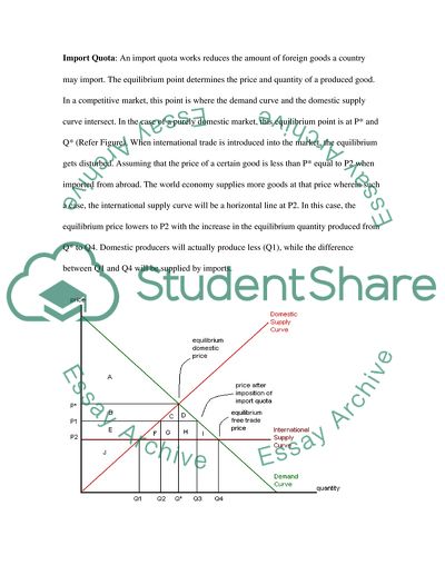 Quota and Tax in Macroeconomics