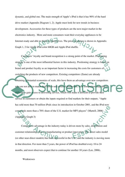 A Market Analysis: iPod