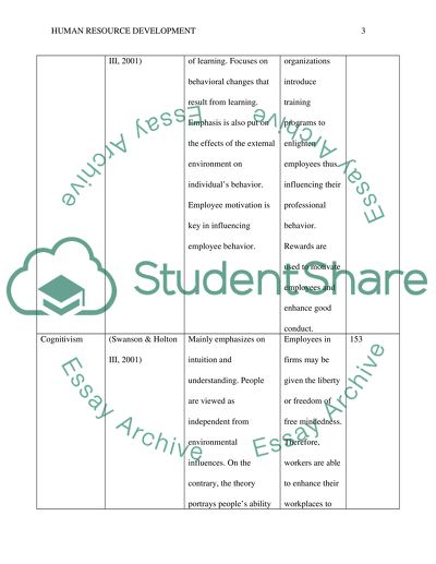 Explained on the attachment