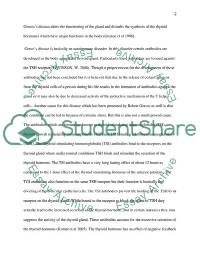 The Aspects of Graves Disease