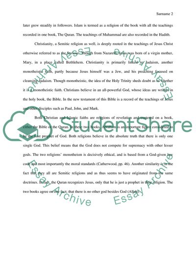 Monotheism in Christianity and Islam