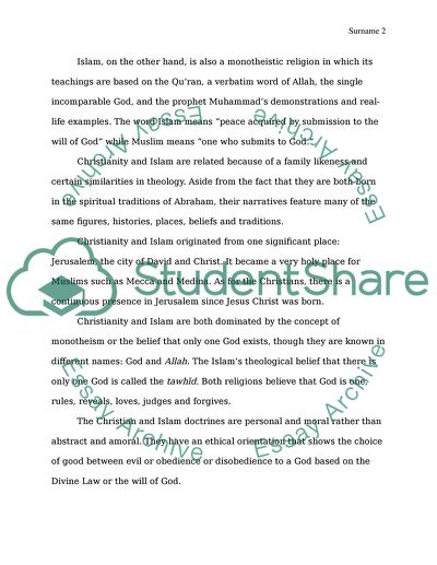 Christianity and islam