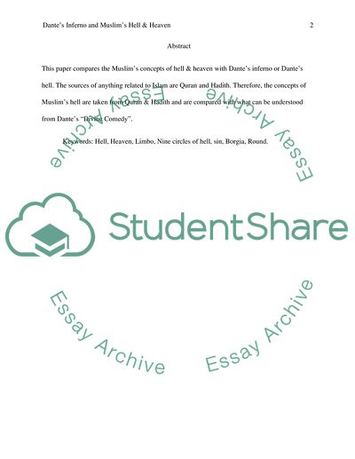 Dantes Inferno and Muslims Hell & Heaven
