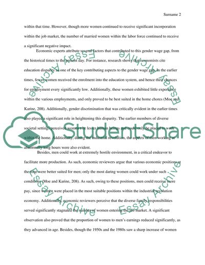 Wages Historically between Men and Women in the U.S