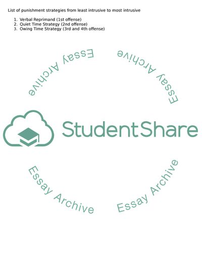 Punishment Strategies