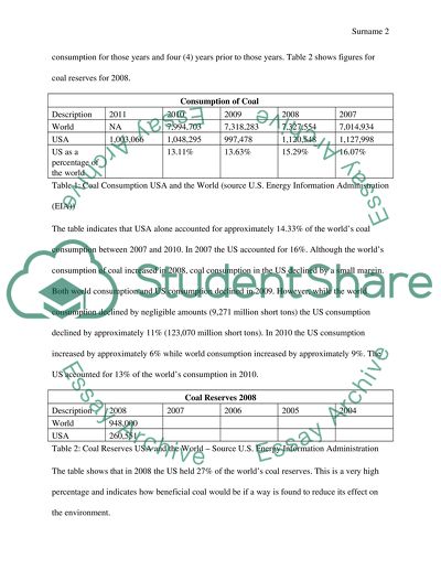 Coal to Liquid Technology