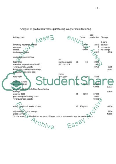 CASE PROBLEM 1 WAGNER FABRICATING COMPNAY.docx