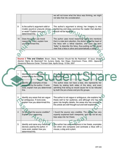 Child abuse/ abortion