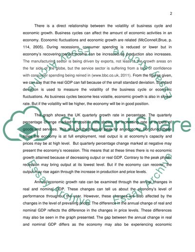 Understanding Property Markets