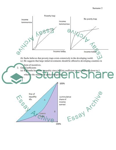 Problems in Economic Developments assignment