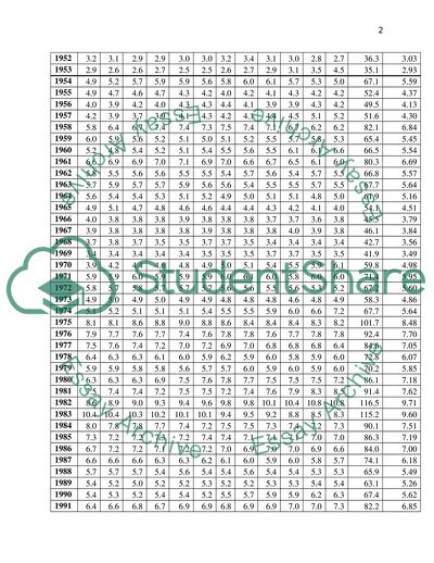 Adjwest vec virginia gov picture
