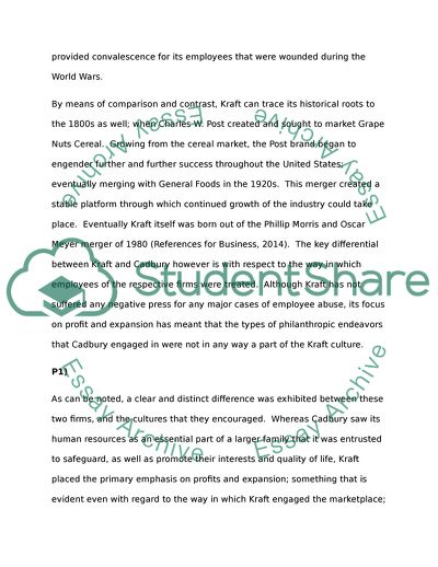 Organisation Behavior in Cadbury Chocolates and Kraft