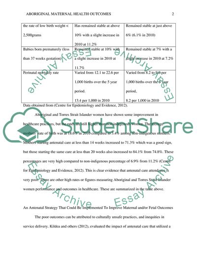 Aboriginal Maternal Health and Outcomes