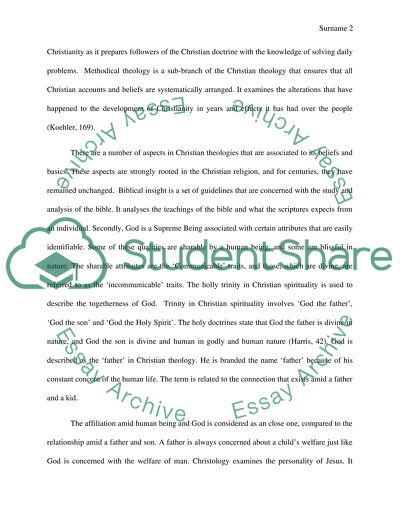 Let me Introduce You to Christianity