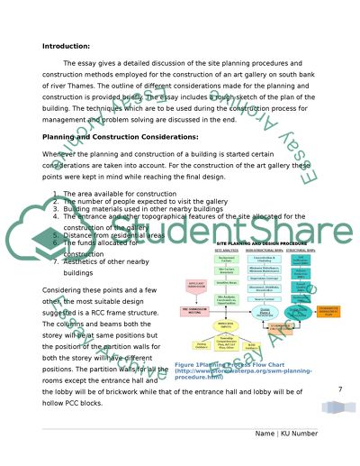 Site Planning and Construction Method