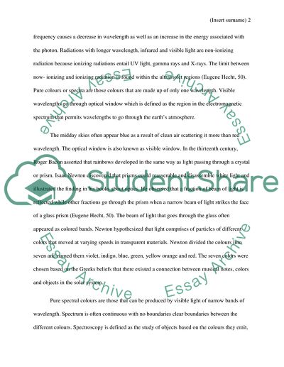 Color and the Visible Spectrum