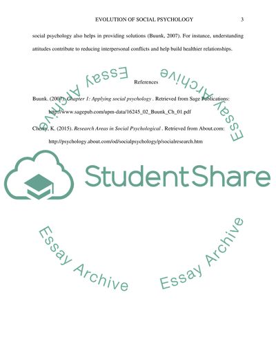 Evolution of Social Psychology