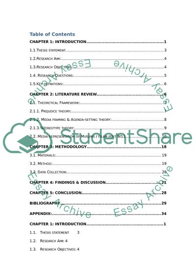 Changes in the Representation of Islam in the USA Media