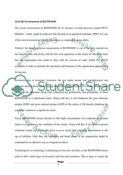 Marketing of Food Processors