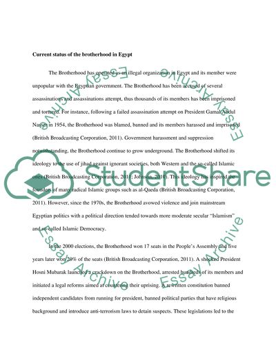 Muslim Brotherhood - Background and Current Status