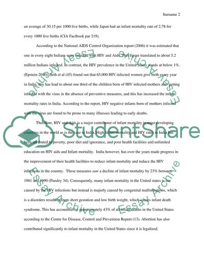 Major Public Health Issues in the Us and Developing Nations