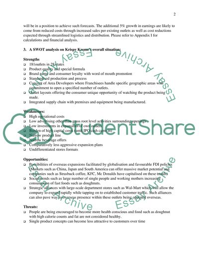 Business Strategy and Strategic Management Concepts