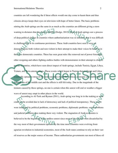 International Relations Theories, Arab Spring