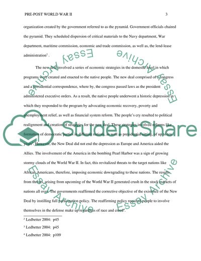 The role of Technology, Government, Entrepreneurshipin pre-post world war 2