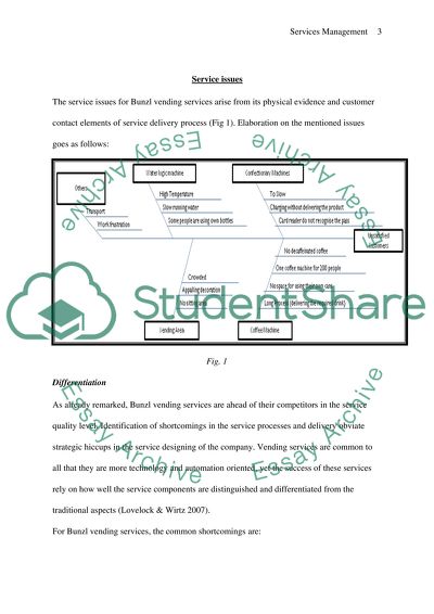 Bunzl Vending Services and Its Business Environment