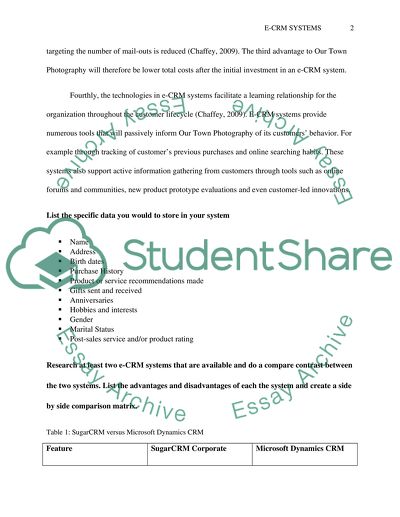 Advantages of e-CRM systems