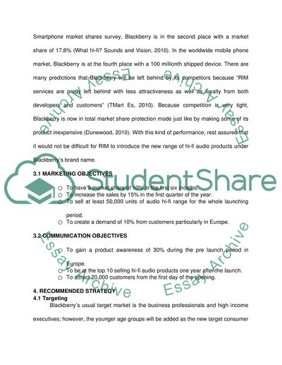 Marketing communications plan