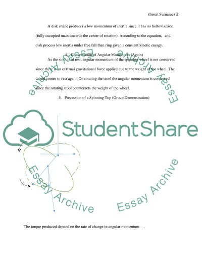 Rotational Dynamics of Force