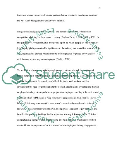 Employer branding definition