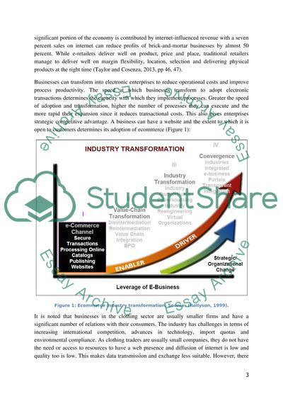 The Emergence of E-Commerce in Clothing Trade Industry