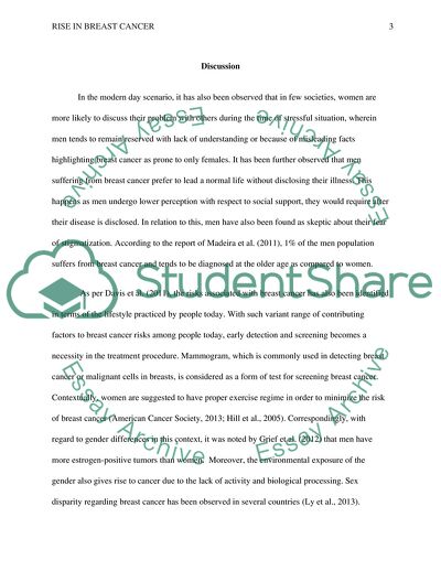 Rise in Breast Cancer