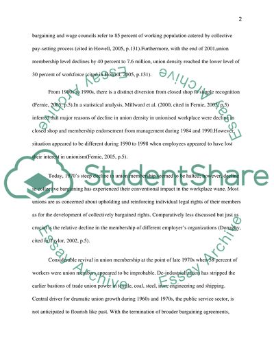 Significance of Trade Unions in Britain