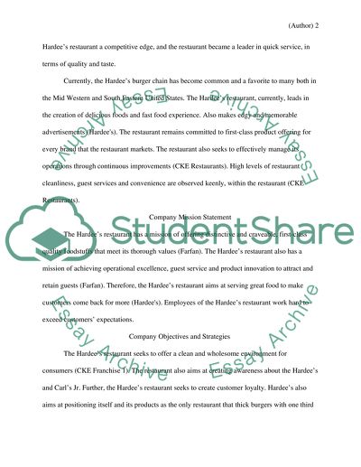 Hardees: Brand Portfolio Project Advertising