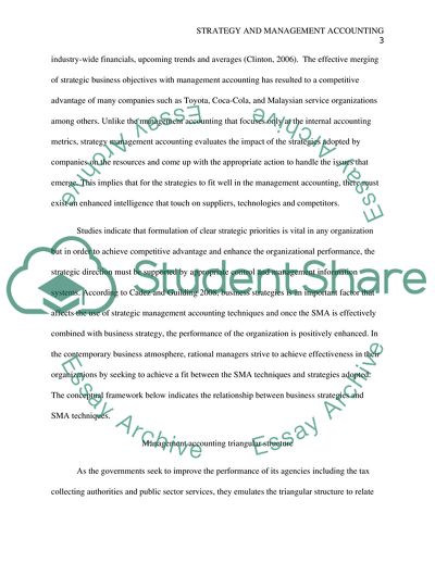 Strategic Management Accounting