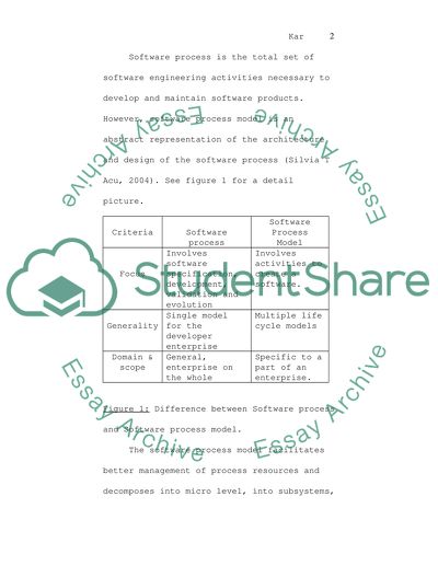 Software Engineering Assignment