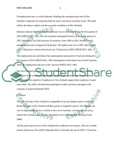 Macro and Micro Economic Situation of New Zealand