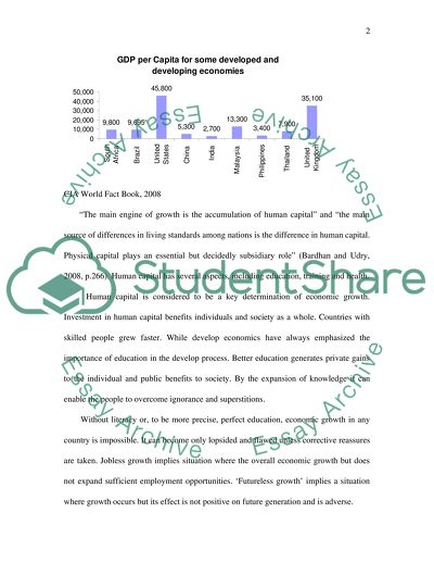 Link between Education and Economic Growth