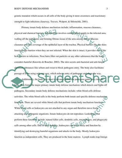 Body defense mechanisms