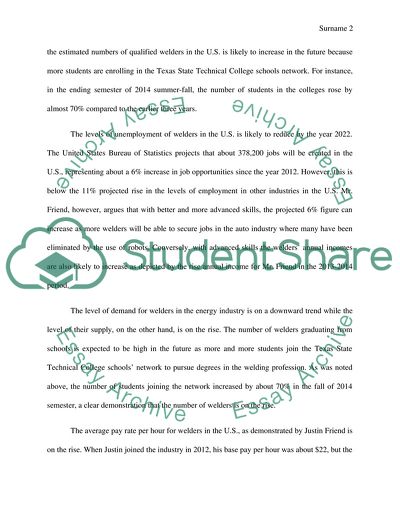 Wall Street Journal Executive Summary