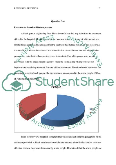Response to the Rehabilitation Process
