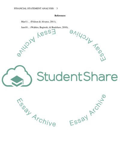 Financial Statement Analysis