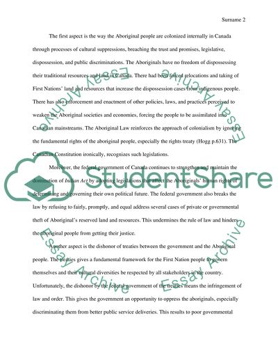 Canadian Aboriginal Law