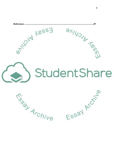 Human Resources Development